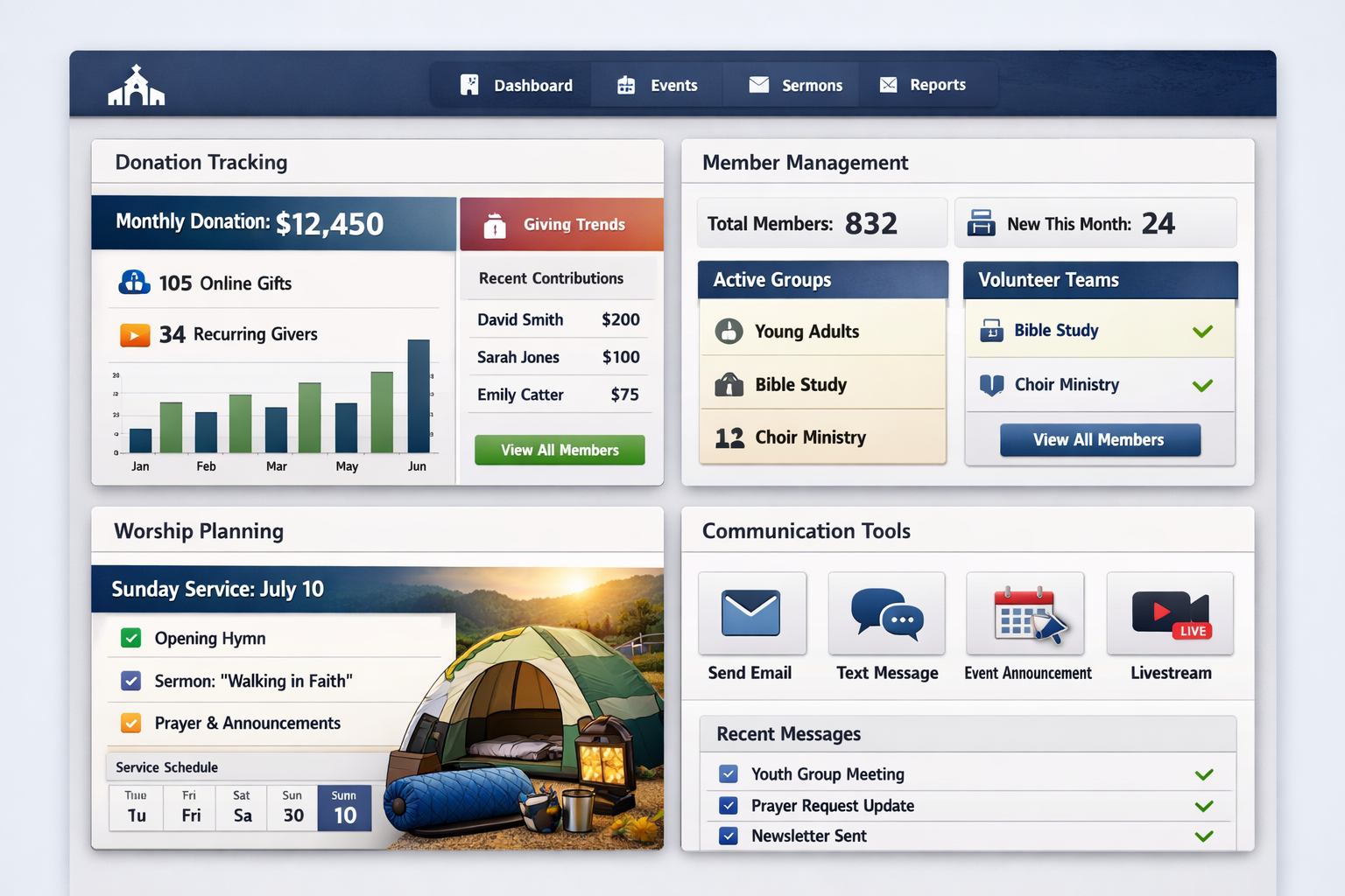 Church & Ministry Tools – Digital Solutions for Modern Ministries